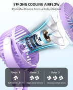 Portable Stroller Mini Fan, Small Rechargeable Personal Fan, Travel Essentials for Baby, Wagon, Car Seat, Treadmill, Battery Powered Biking Gear Accessories, 360° Rotation, 3-Speed, Display