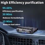 Solar-Powered Car Air Purifier with USB Charging & Ozone Odor Elimination - Portable HEPA Filter-Free Ionizer for Smoke, Pet Odors, VOCs - Compact, Silent, Best for Car Use (8819 carbon fiber)