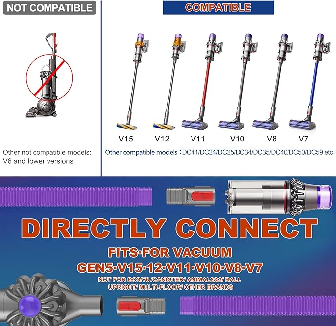 Sealegend Dryer Lint Vacuum Attachment Compatible with Dyson V15 V12 V11 V10 V8 V7 Gen5 Cordless Vacuum Cleaner, Flexible Dryer Vent Cleaner Kit Lint Removal Tool Purple