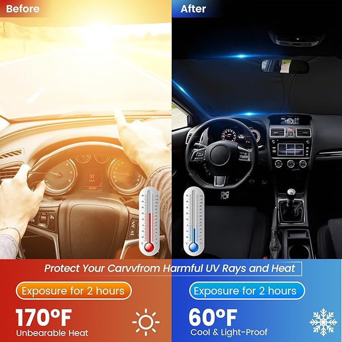 Car Windshield Sunshade | Innovative No-Light-Pass Technology for Maximum Protection | Foldable Sun Shade