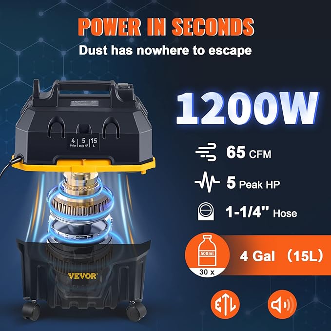 VEVOR 4 Gallon 5.0 Peak HP Wet and Dry Shop Vac， Portable Shop Vacuum and Blower 3-in-1 with Filter, Hose and Attachments for Home and Car Cleaning Black