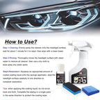 Headlight Restoration Kit with Ceramic Coating – Headlight Lens Cleaner to Remove Yellowing, Haze & Oxidation, Restore Headlight Clarity, Improve Night Visibility, Long-Lasting Protection-180ml