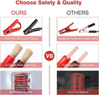 Vetoos Car Roadside Emergency Kit with Jumper Cables, Auto Vehicle Safety Road Side Assistance Kits, Winter Car Kit for Women and Men, with Portable Air Compressor, Tow Rope, Multitool Plier