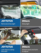 JOYTUTUS Sun Visor for Pickup Truck, Polarized Sun Visor Extender for Truck, Universal UV400 Car Visor Extension Anti-Glare Easy to Install, Protect from Glare/UV Ray/Stray Light
