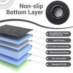 Piddle Pad, Car Seat Potty Training Protector, Waterproof Car Seat Cover with Anti-Slip Backing, Machine Washable Liner for Baby Toddler Carseat, Stroller (Black, 2PC)