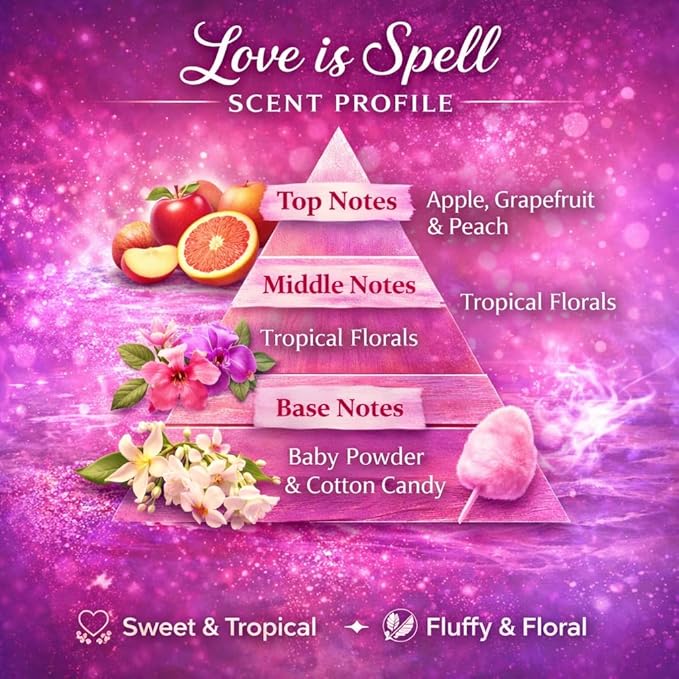Car Air Freshener with 1 Oz Refill included | Car scented on the go | Car Air Freshener | Long Lasting Hanging Fragrance | Phthalate Free Fragrance. (Love Spell (Type), 10 ml)