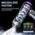 Car Vacuum Cleaner High Power 20000Pa – Cordless Handheld Mini Vacuum & Air Duster for Car & Desk, Home, Office & Camping, Ideal Gift for Men & Women, 6000mAh Battery (Fast Charging Edition)