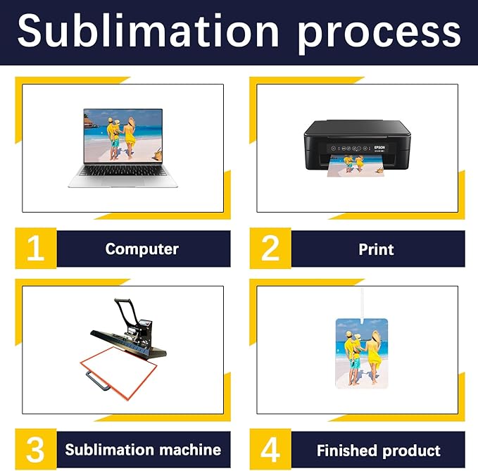 200 pcs sublimation air fresheners blanks ，sublimation car freshener blanks with packaging air freshener blanks DIY Air Freshener for Car and Home Hanging Decoration