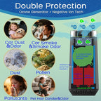 Ozone Generator for Car -Clean Smoke Odor from Car, Foul Smell from Bathroom; Plus Ionic Air Purifier for Home to Purify Dust, Pollen- Portable Deodorizer, Office, Pet Room Sky Blue