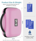 Insulin Cooler Travel Case with Temperature Display, TSA Approved Diabetic Cooling Bag for Insulin Pens and Supplies, Refrigerated Medicine Organizer with 2 Ice Packs