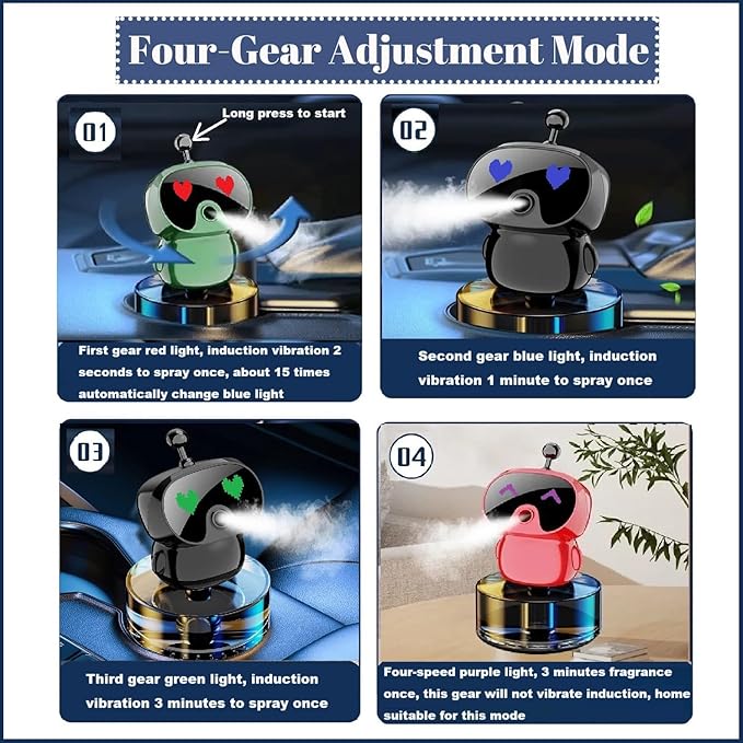 Robot Intelligent Aromatherapy Machine, Smart Cute Robot Car Air Freshener, Fine Spray/Fillable/Four-Gear Adjustment/Vibration Sensing/On-Off/Large Capacity Long-Lasting Fragrance/V1(Black, Hilton)