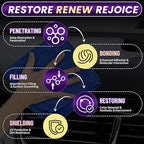 Plastic Restorer for Cars Ceramic Plastic Coating Black Trim Quick Restoration Bring Faded Rubber and Vinyl Back to Life, Buff for Shine, Restore Flexibility, UV Protection - 5oz/150ml