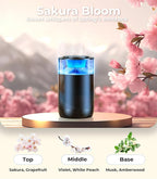 Smart Car Air Fresheners, Ambient Light & Mist Fragrance, Auto On/Off Car Air Freshener Diffuser, Adjustable Intensity, Lasts 6 Months, Built-in Battery, Premium Scents Refill X2 - Sakura