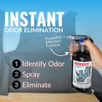 Arrest My Vest Military Grade Odor Eliminating Spray for Body Armor, Tactical Gear, and K9 Equipment. Safe on All Ballistic Vests, Fabrics, & Police Gear - Night Shift Fragrance - 2 16 oz Bottles