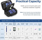 AUVON Insulin Cooler Travel Case with 4 × 160g Ice Packs for Longer Cooling Effect, TSA-Approved Medication Cooler Bag for 8 Insulin Pens & Diabetic Supplies, Portable Handle for Diabetic Travelers