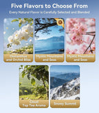 Smart Car Air Freshener【Enjoy Freshness, Purity, Comfort】 New Premium Scenic Diffuser | Perfume Display, Auto On/Off, Adjustable Intensity, Long Lasting Fragrance | Cologne Freshener Gifts