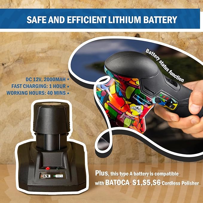 BATOCA 2026 S3 Cordless Car Buffer Polisher, 2pcs 2.0Ah 12V Lithium-ion Battery Powered Polisher with 6 Variable Speed, DA Orbital Buffer for Car Detailing, Polishing, Waxing, Camouflage Pattern Style
