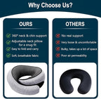 Travel Neck Pillow for Airplanes, Memory Foam with Chin Support, Ergonomic 360 Degree Cervical Support for Plane/Car/Train/Office (Light Grey)