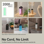 Waterless Essential Oil Diffuser Scent Aromatherapy Diffusers for Home Large Room, Car, Office, Portable Battery Operated Cordless Air Freshener, 4 Timers & 3 Mist Levels, 100ml Capacity (Golden)
