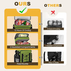 MIYCOO Cooler Backpack - 40 Cans Insulated Backpack Cooler for Men & Women, Portable 2 Leak Proof Compartments Coolers Bag for Beach Travel Picnic Lunch Hiking BBQ Camping