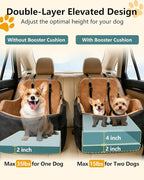 Dog Car Seat for Small/Medium Dogs Up to 35lbs, 2-in-1 Pet Car Seat with Memory Foam, Detachable Washable Dog Bed for Cars, Pet Booster Carseat with Storage Pockets Fits Front/Back Seats (Black/Brown)