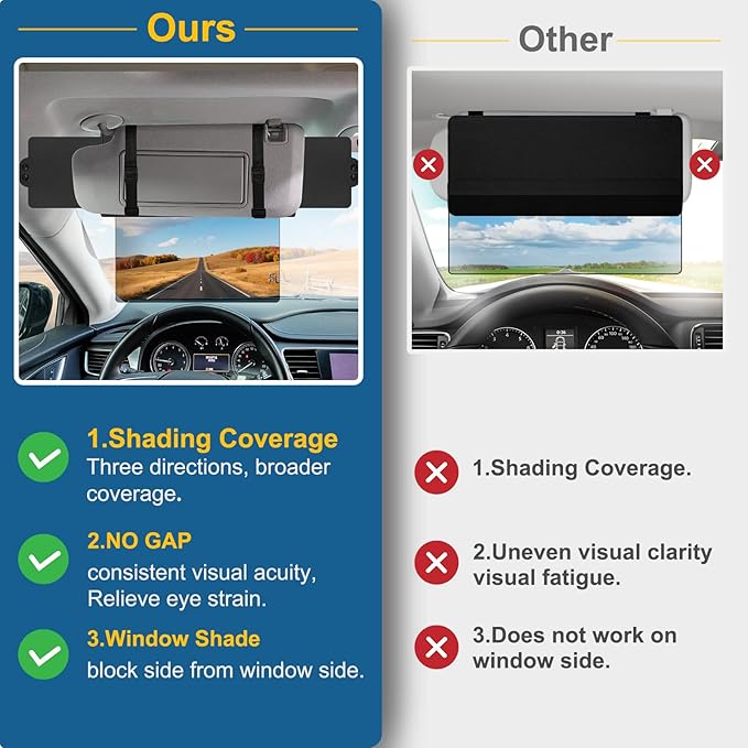 Veharvim Sun Visor Extender for Car (Polarized, UV400, PC Lens, 2 Side Sunshade), Car Visor Extender Sun Blocker, Visor Extender Attachment, Anti-Glare Sun Visor Accessory for Safe Driving (2 Pack)