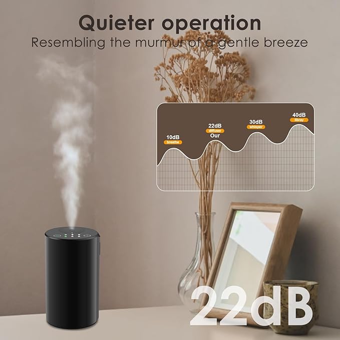 Waterless Essential Oil Diffuser, Battery Powered Mini Scent Air Machine, Aromatherapy Mist Diffuser for Home Room Car Office (Black Aluminum Alloy)