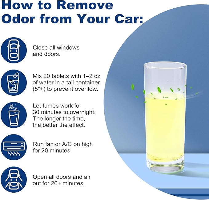 Car Odor Remover - Powerful Car, House, Pet Odor Remover - Fast, Deep Deodorizer - Safe After Use - 1 Pack