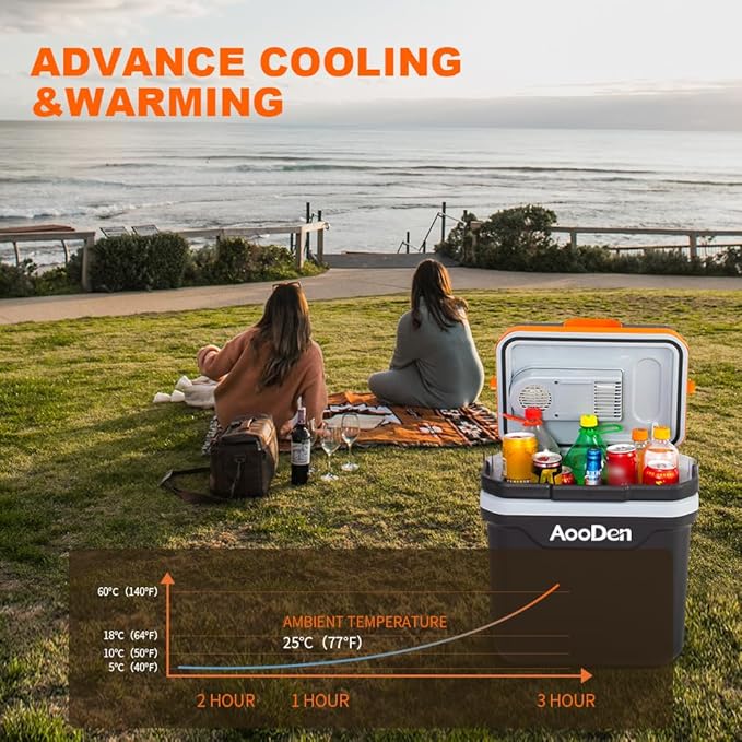 Electric Car Cooler and Warmer, 26 Quart Capacity, Thermoelectric Iceless Cooler for Travel, Camping, Vehicles, Truck, Home - 12V DC and 120V AC (Black & Orange)