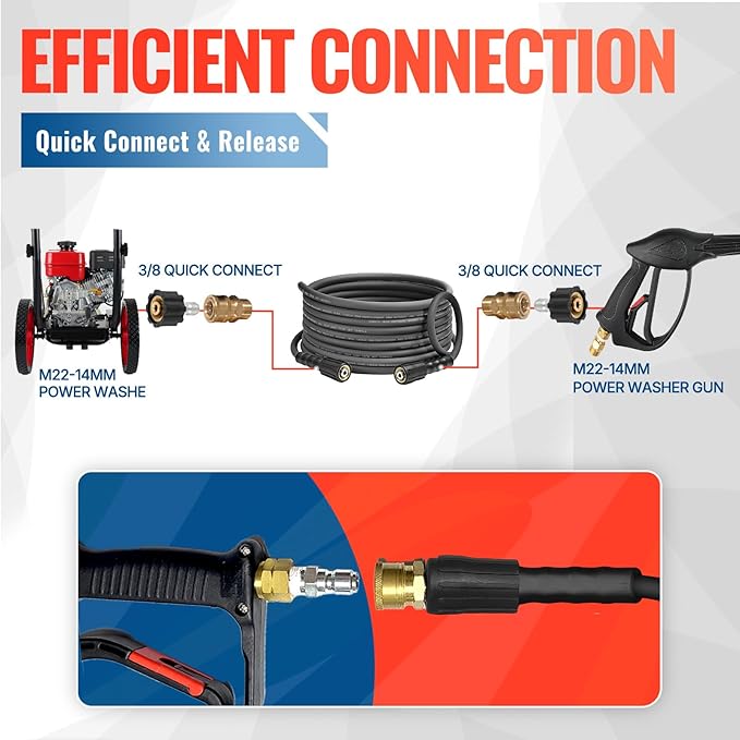 YAMATIC 3600PSI Pressure Washer Hose For Power Washer 50FT X 1/4", Kink Resistant Heavy Duty Power Washer Extension Replacement Hose With M22-14mm x 3/8" Quick Connect Kit For Gas & Electric