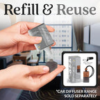 Invincible Car Air Fresheners (Refill) | Affordable Air Fresheners for Men | 50ml Car Diffuser Refill | 3 Months Freshener Long Lasting | Gift-Ready Women's Car Pefume by Perfa