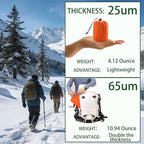 Sleeping Bag, Terrashell Blanket, Emergency Sleeping Bag, Waterproof, Compact Lightweight, Extra Thick, Heat Blanket Survival for Survival Kit Car Camping Gear Hiking Go (65μm) (2PCS)