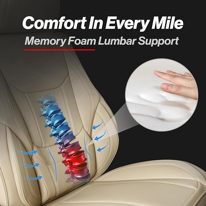 Coverland Custom Fit Car Seat Covers for SUV Compatible with [2024-2026 Chevy Traverse] Premium Car Seat Cover Water Resistant Leather Non-Slip Interior Protector [Front Beige - Size Chart A15]