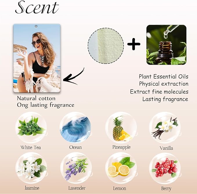 Custom Air Freshener for Car, Customized Double Face Smell Scents Fresheners, Personalized Smell Fresheners With Picture, For Wardrobe, Bathroom and Hanging Ornaments(4 Count (Pack of 1))
