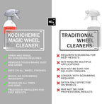 KOCHCHEMIE Magic Wheel Cleaner - Powerful Rim and Rim Well Cleaner; Acid Free, Dissolves Iron Particles Using Visible Red Discoloration, Excellent Adhesion and Viscosity (500 milliliters)