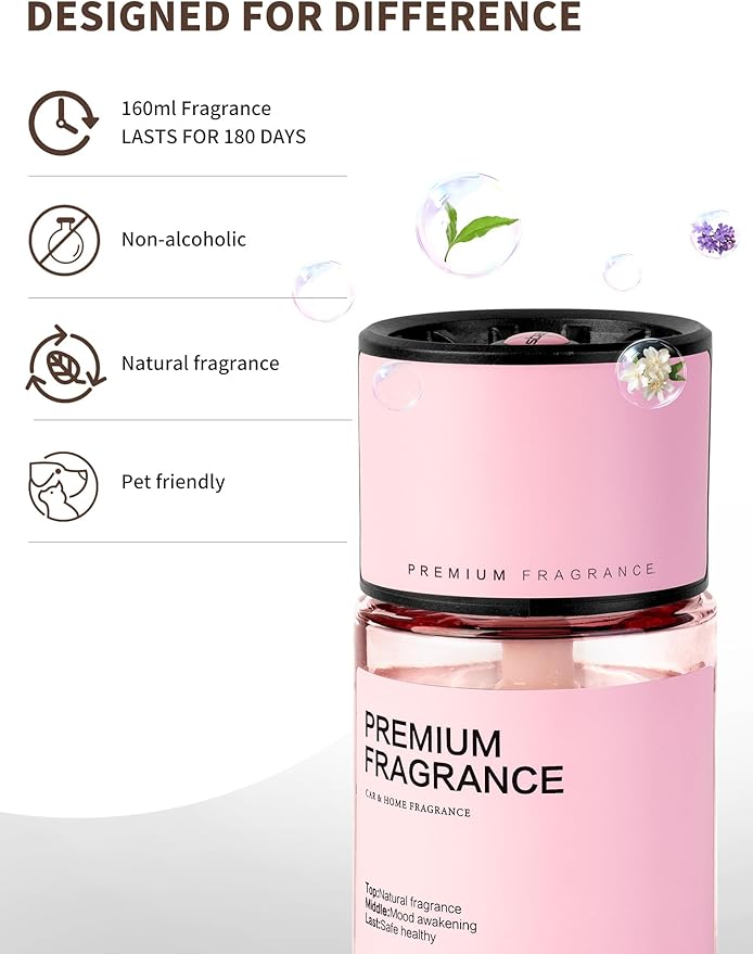 Kwak's Long Lasting Car Air Freshener - Aromatherapy for Car, Office,Home,160ML Natural Scents Air Fresheners for Men or Women(Pink, White Tea)