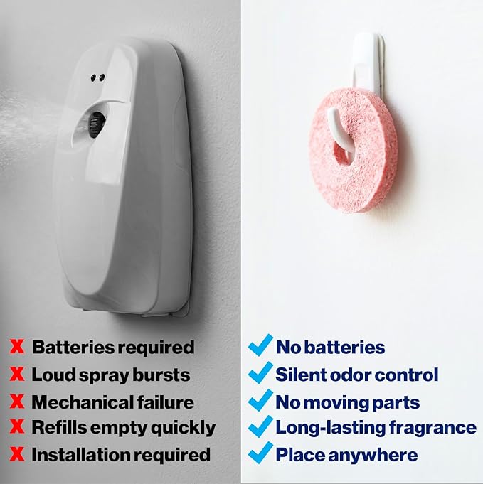 Walex Deo-Discs Bathroom Deodorizer & Commercial Air Freshener – Long-Lasting Odor Eliminator for Public Restrooms, Buses, Locker Rooms, Trash Areas & Facilities – Silent Fragrance, No Batteries