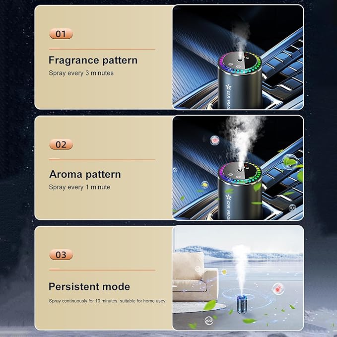 Mist Ultrasonic Humidifier Car Fragrance Diffuser Sure Here's A Product Title for Listing Air Freshener with Colorful Light Rechargeable Auto Gardenia