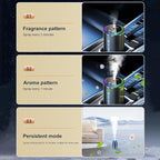 Mist Ultrasonic Humidifier Car Fragrance Diffuser Sure Here's A Product Title for Listing Air Freshener with Colorful Light Rechargeable Auto Tea Tree