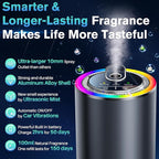 Smart Car Air Freshener Diffuser with Starry Sky Projection, 50ml Perfume Car Diffuser, 6 Months Long-Lasting Fragrance, RGB Music-Sync Lights, Intelligent Auto On/Off, 3 Modes, Ocean