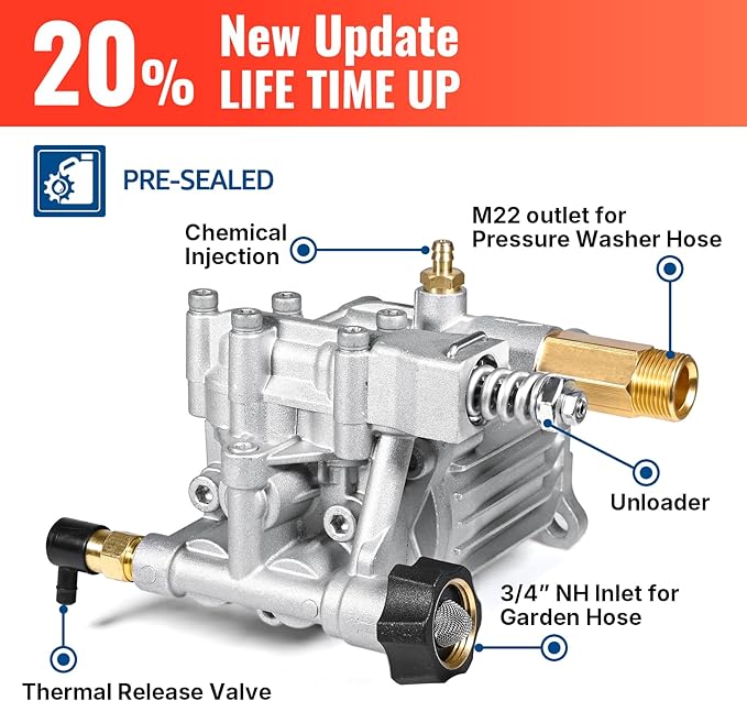 YAMATIC 3/4" Shaft Horizontal Pressure Washer Pump 3400 PSI @ 2.5 GPM Replacement Pump, Replacement Pump Compatible with Homelite, Troybilt, Simpson, Honda GC160 GC190 and More