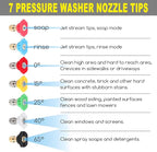 Selkie Turbo Nozzle for Pressure Washer, 4000 PSI Rotating Turbo Nozzle 1/4" Quick Connect, 7 Pieces Spray Nozzle Tips & Nozzle Holder, Additional 1.1 mm Orifice Nozzle