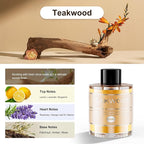 Car Air Freshener Refill 3.5OZ/100ml Bottle, CO01/Dedicated Perfume Long Lasting Air Fresheners 6 Months, Car Diffuser Essential Oil Made of Natural Plant Extracts, 11 Varied Scents Available