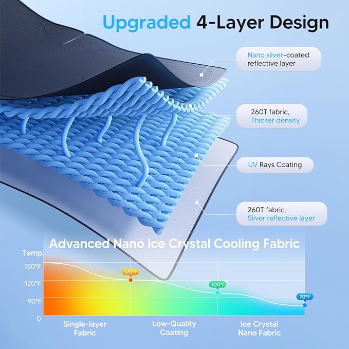 KUST Windshield Sun Shade for 2017-2025 2026 Chevrolet Bolt EV Hatchback Accessories (NOT for Chevy Bolt EUV) Window Sunshade Sun Visor Protector Foldable Blocks UV Rays Keep Car Cooler