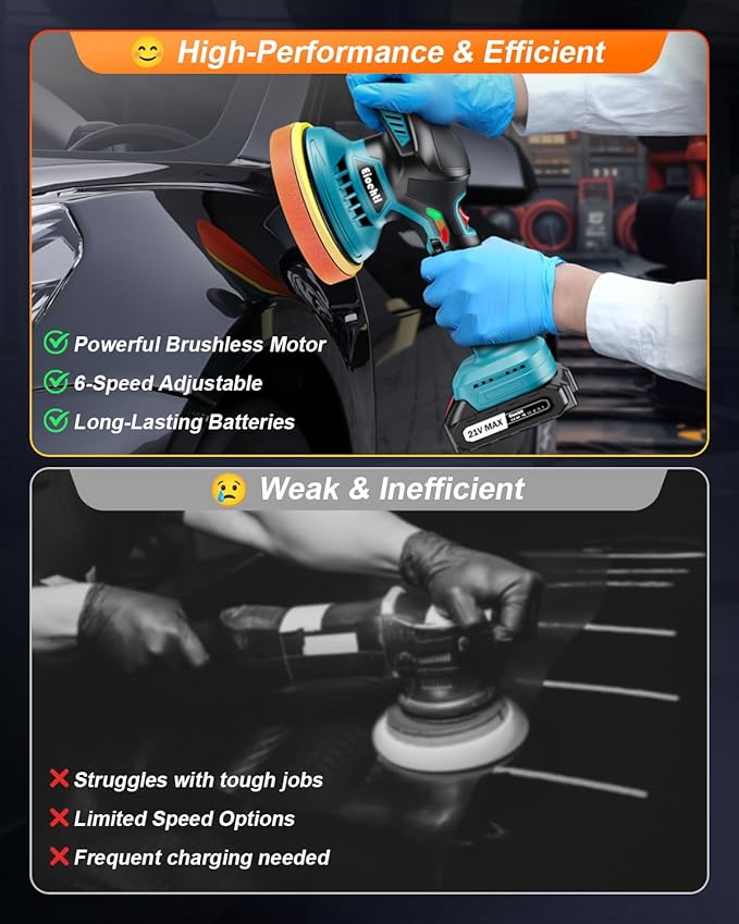 Cordless Car Buffer Polisher Kit, 6" Dual Action Random Orbital Polisher, 6 Variable Speed (1600–5500 RPM) 2×21V 2000mAh Rechargeable Batteries, 13 PCS Polishing & Waxing Attachments for Car Detailing