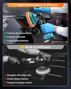 Cordless Car Buffer Polisher Kit, 6" Dual Action Random Orbital Polisher, 6 Variable Speed (1600–5500 RPM) 2×21V 2000mAh Rechargeable Batteries, 13 PCS Polishing & Waxing Attachments for Car Detailing