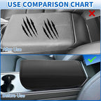 Nilight Center Console Cover Fit for 2017-2023 Tesla Model 3 2020 2021 2022 2023 Model Y PVC Leather Middle Console Cover Tesla Model 3/Y Car Center Console Cushion Pad Car Armrest Box Cover-Black