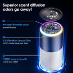 Car Air Freshener,Smart Car Air Freshener,car Diffuser with 150 ML (5oz) Capacity Multi-fragrance,RGB Music Syncing Light, Auto On/Off (Angels)