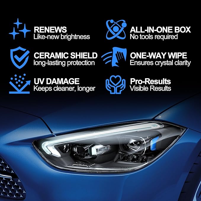 Advanced Car Headlight Restoration Kit: Erase Yellowing & Oxidation Restores Clarity with Long-Lasting UV & Hydrophobic Ceramic Shield - Restoration Fluid Kit for Cars, Trucks and SUVs