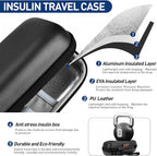 Insulin Cooler Travel Case, Portable EVA Medicine Travel Cooler, Diabetes Case with 2 Reusable Ice Packs TSA Approved for Diabetic Supplies Patent Pending(Black-No Temp)